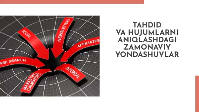 TAHDID VA HUJUMLARNI ANIQLASHDAGI ZAMONAVIY YONDASHUVLAR 1
