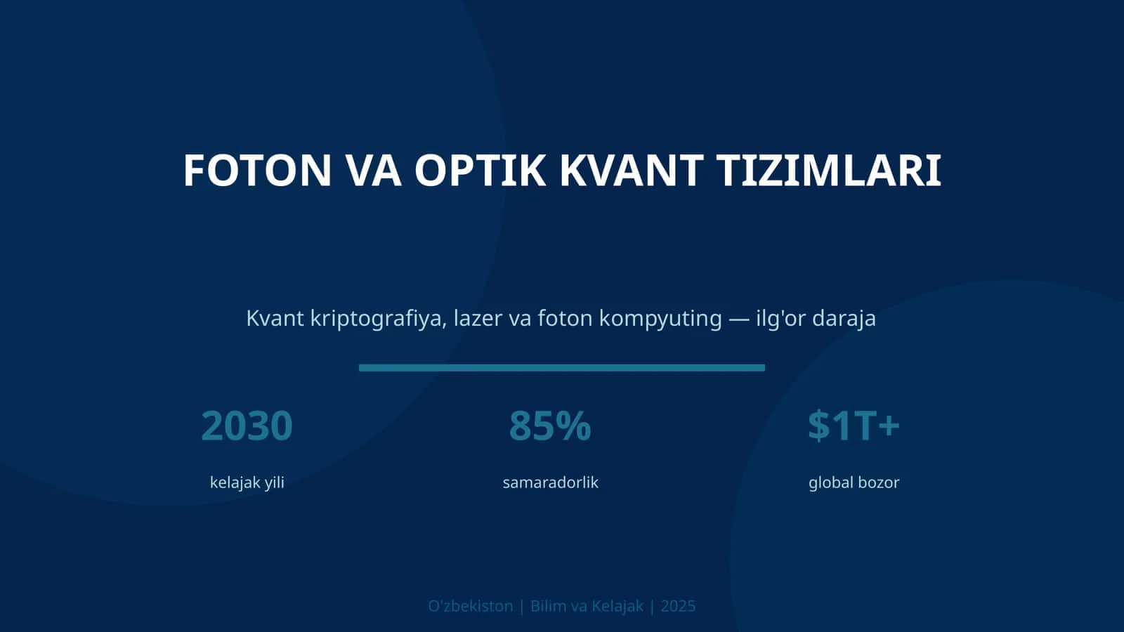 Foton va optik kvant tizimlari 1