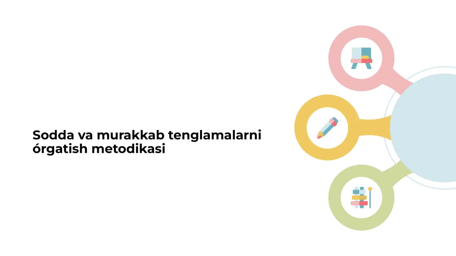 Sodda va murakkab tenglamalarni órgatish metodikasi 1