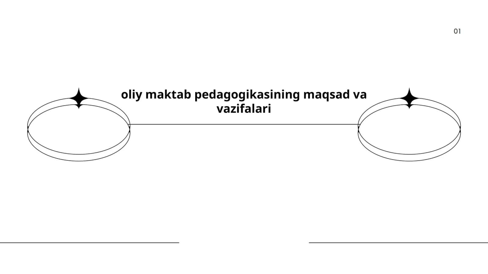 Oliy Maktab Pedagogikasining Maqsad va Vazifalari 1