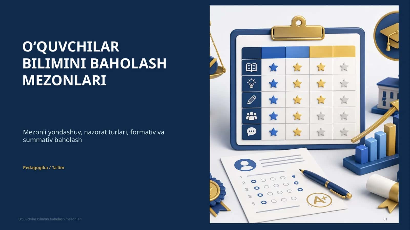 O‘quvchilar bilimini baholash mezoni 1
