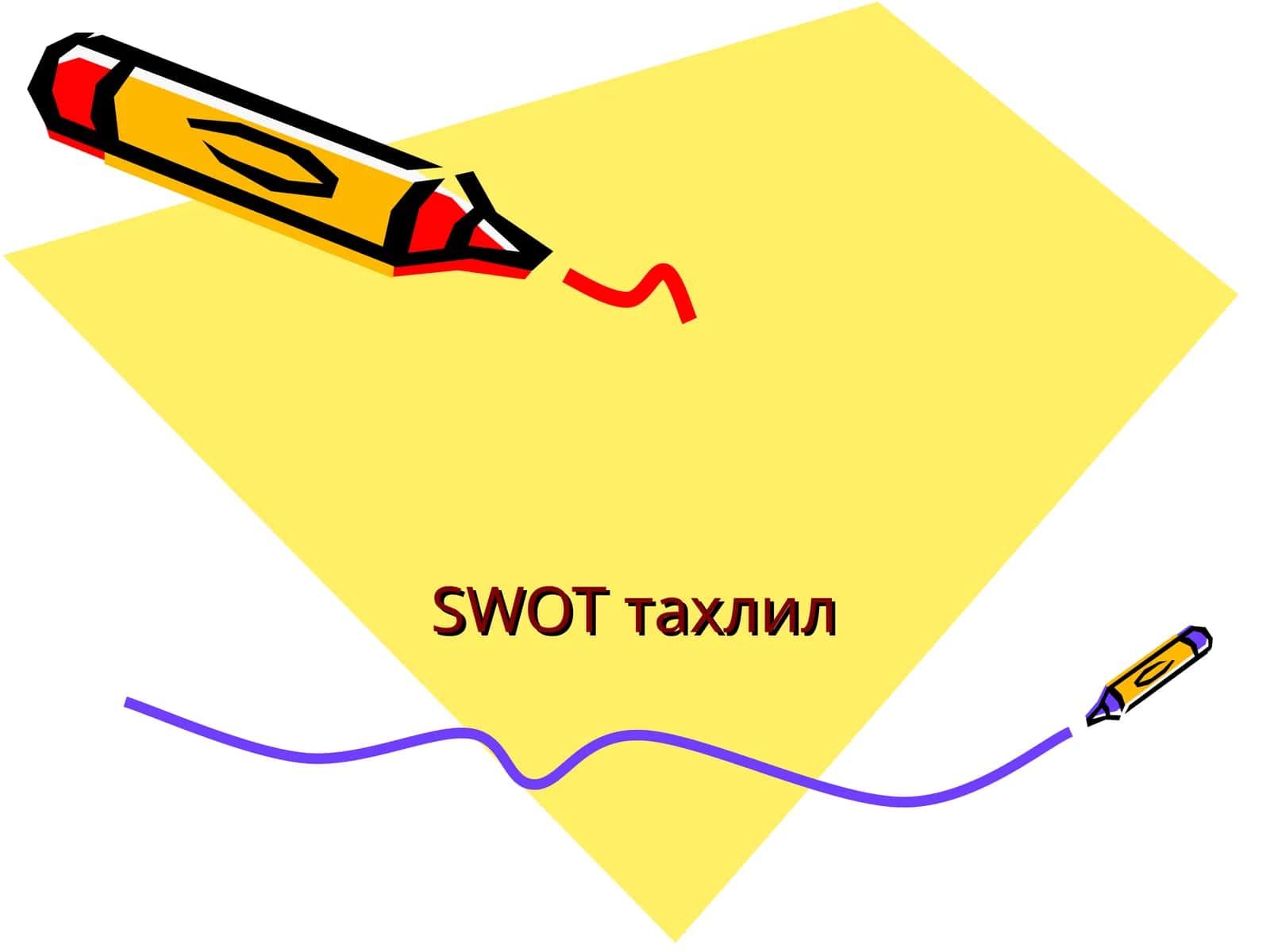 SWOTтахлил 1