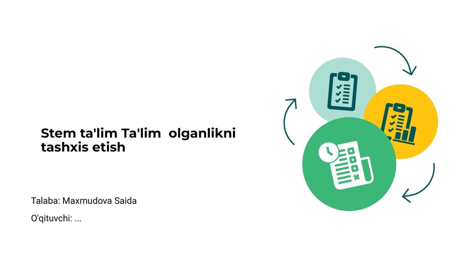 STEM Ta'limi 1