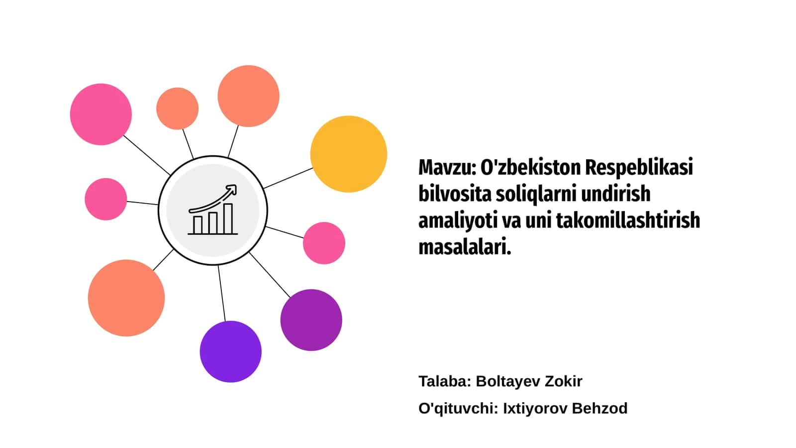 O'zbekiston Respublikasi bilvosita soliqlar 1