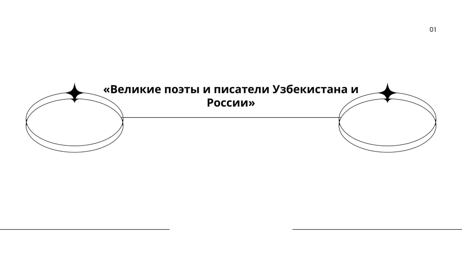 "Великие поэты и писатели Узбекистана и России" 1