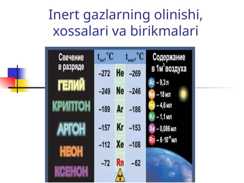 Inert gazlar 1