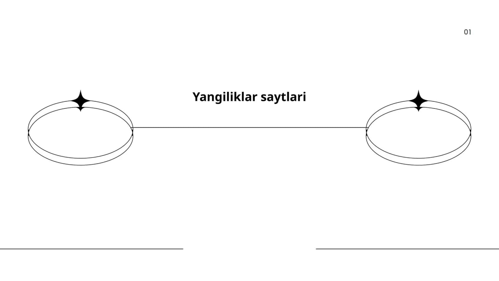 Yangiliklar saytlari 1