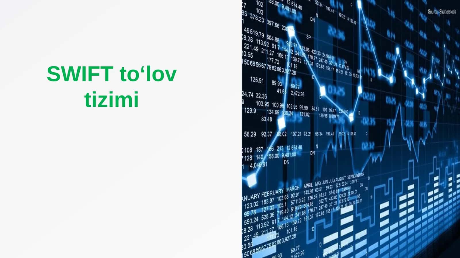 SWIFT to‘lov tizimi 1