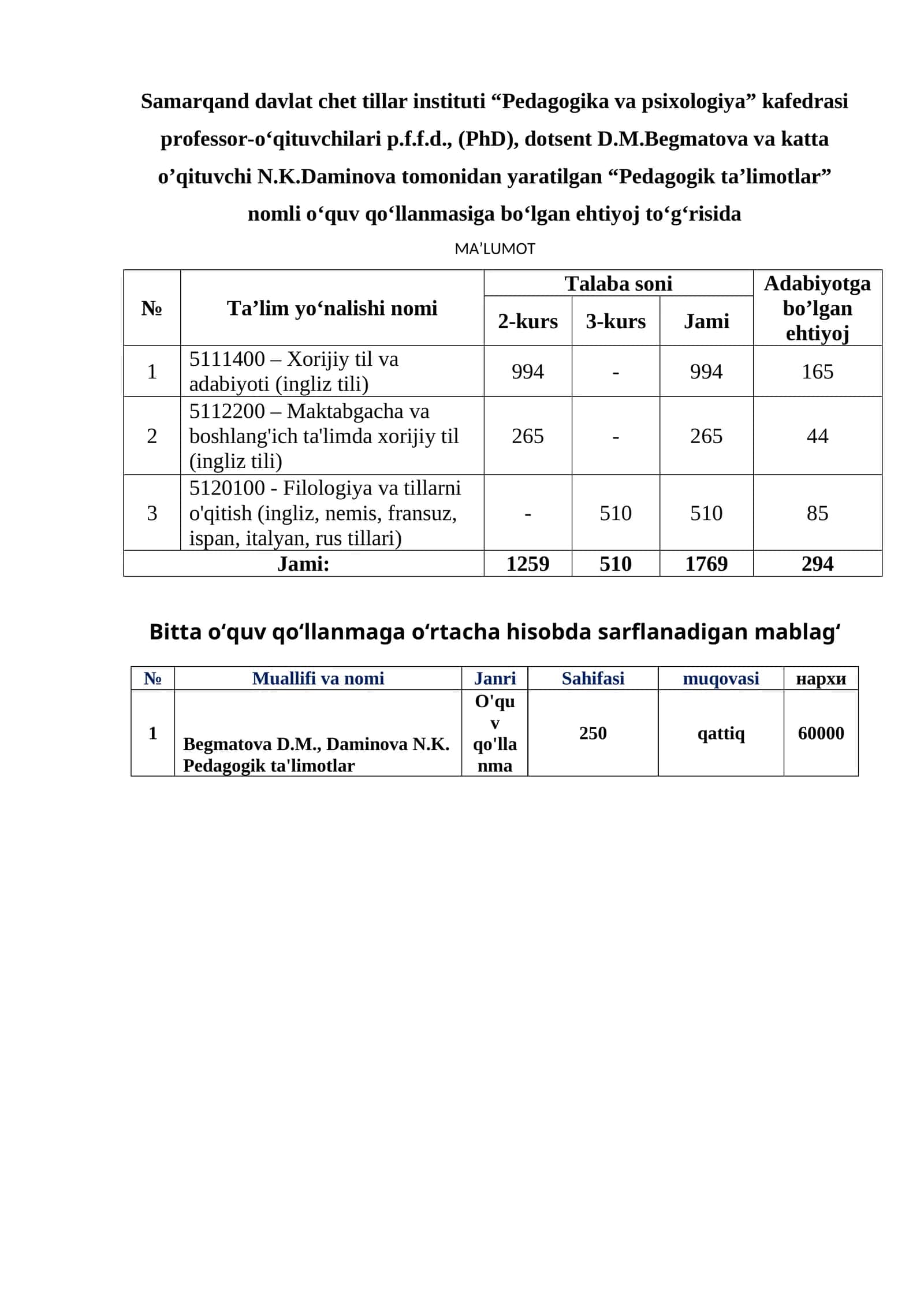 Pedagogik ta'limotlar 1