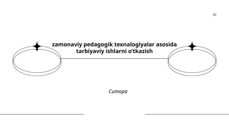 Zamonaviy pedagogik texnologiyalar va tarbiyaviy ishlar nazariy asoslari 1