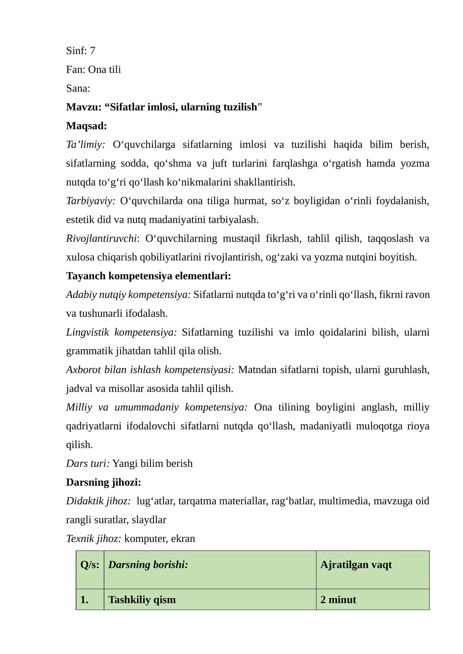“Sifatlar imlosi, ularning tuzilishi dars ishlanma 1