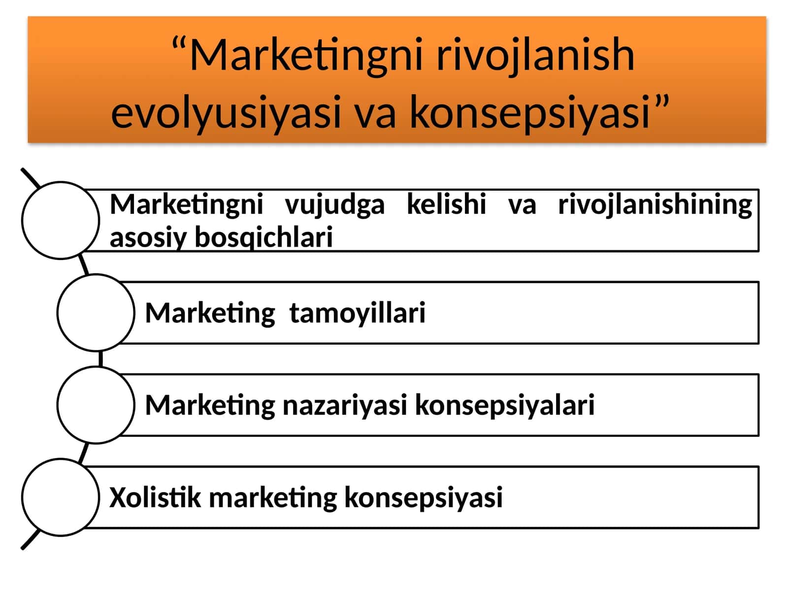 Marketingni rivojlanish evolyusiyasi va konsepsiyasi 1