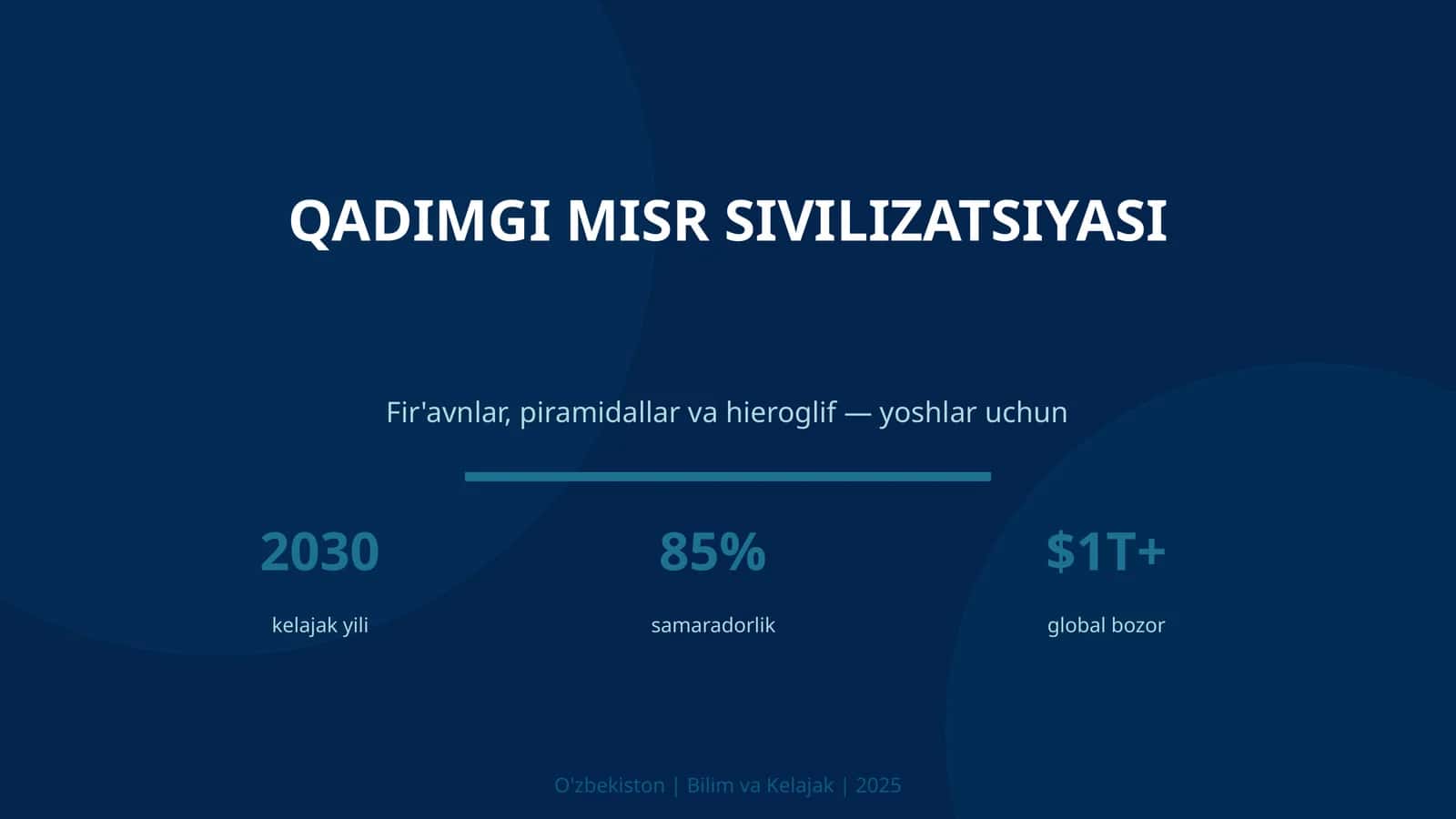 QADIMGI MISR SIVILIZATSIYASI 1