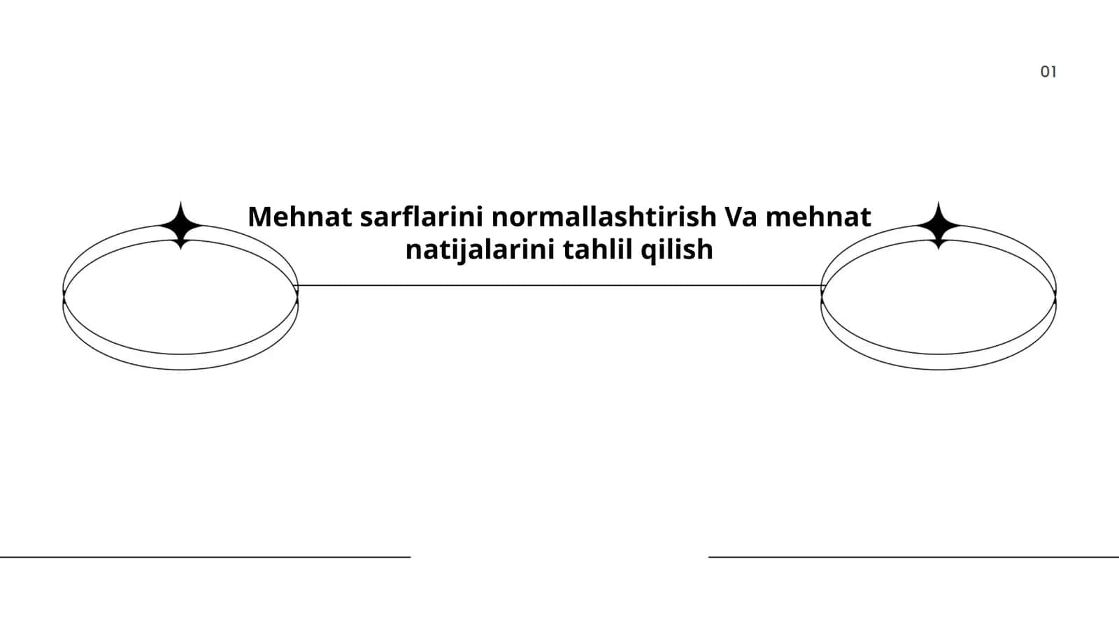 Mehnat sarflarini normallashtirish Va mehnat natijalarini tahlil qilish 1