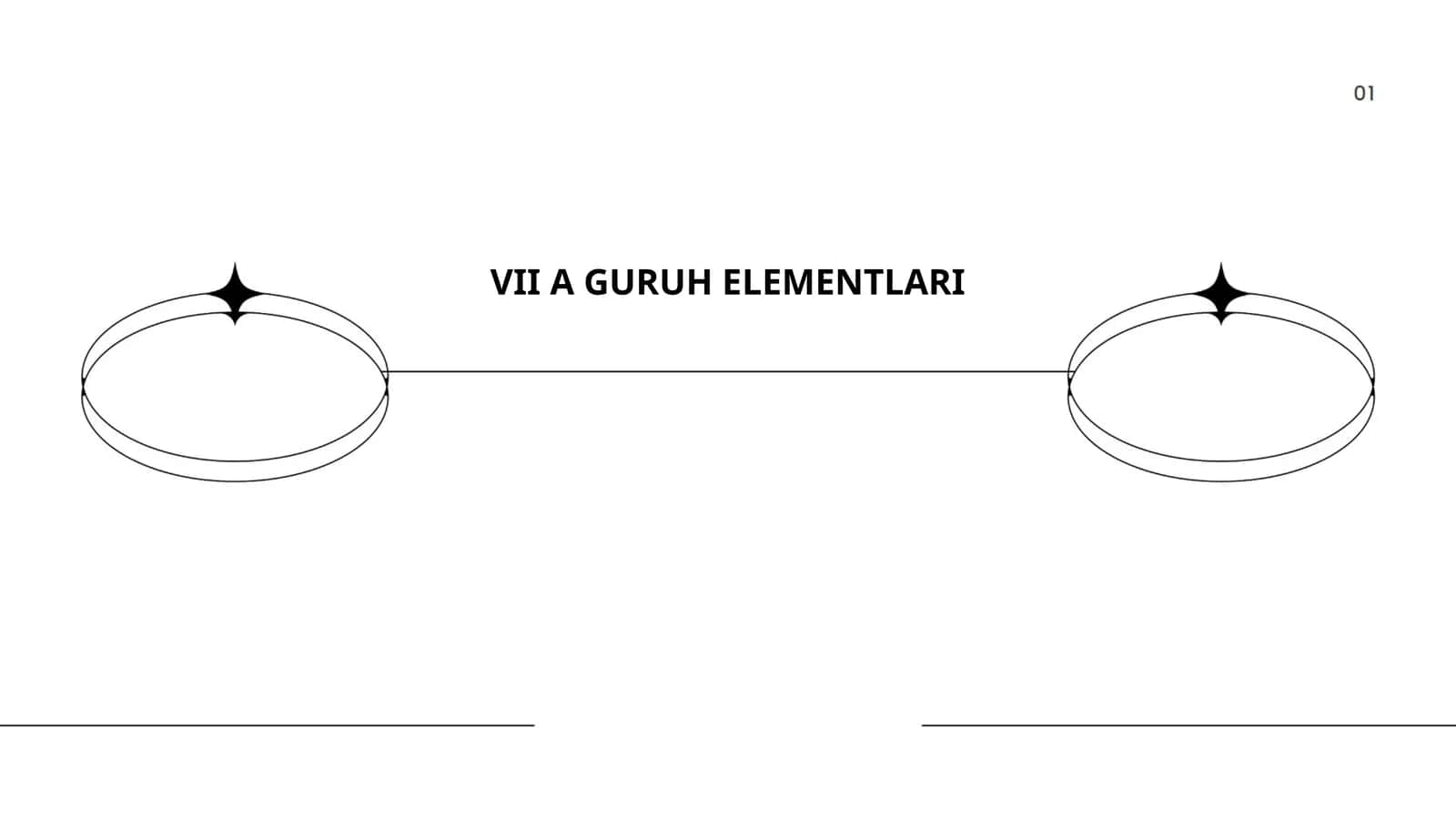 VII A GURUH ELEMENTLARI 1