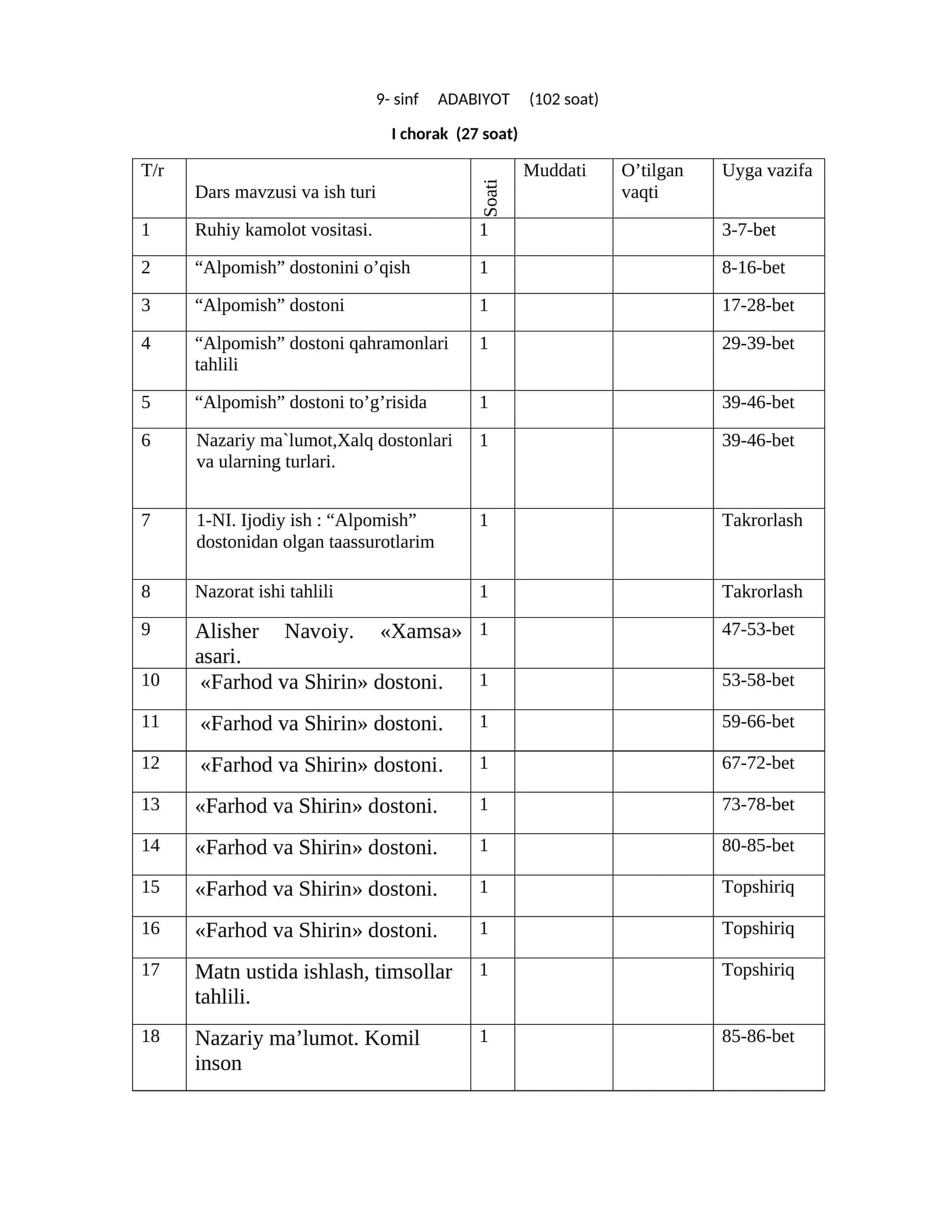 9- sinf ADABIYOT (102 soat) 1