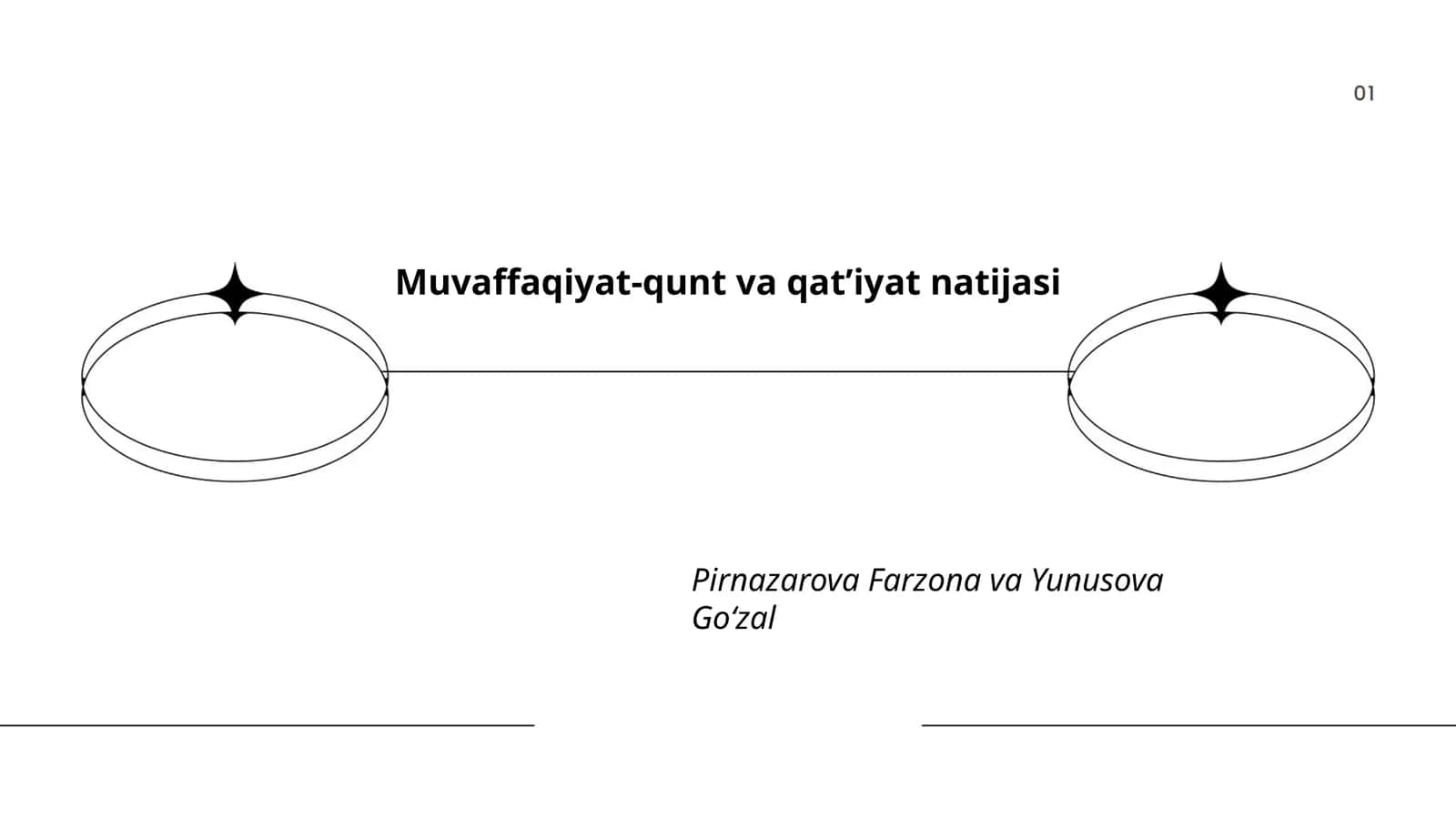 Qunt va qat'iyatning muvaffaqiyatdagi roli 1