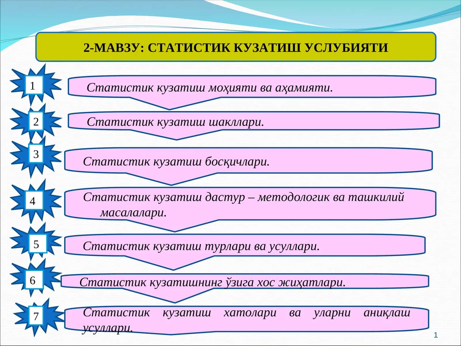 2-МАВЗУ: СТАТИСТИК КУЗАТИШ УСЛУБИЯТИ 1