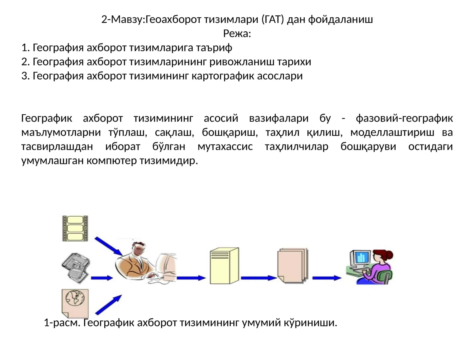 Географик ахборот тизими 1