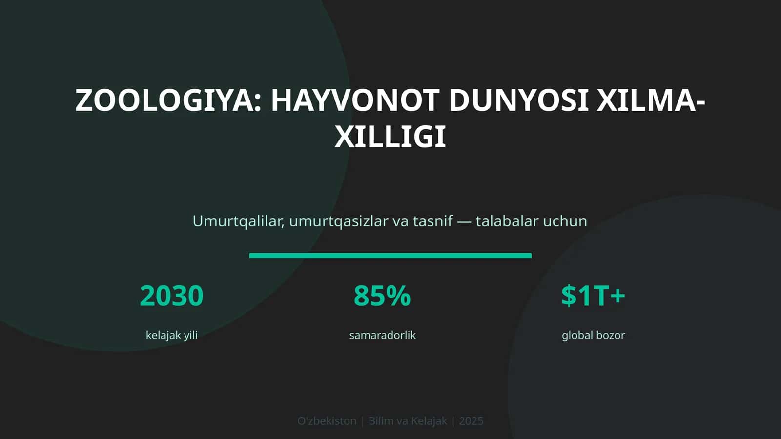 Zoologiya: Hayvonot Dunyosi Xilma-Xilligi 1