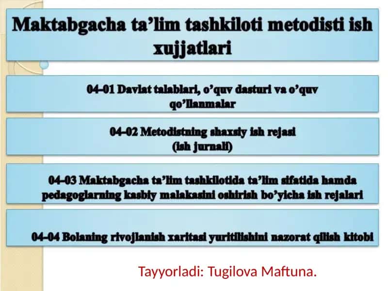 Maktabgacha ta’lim tashkiloti metodisti ish xujjatlari 1