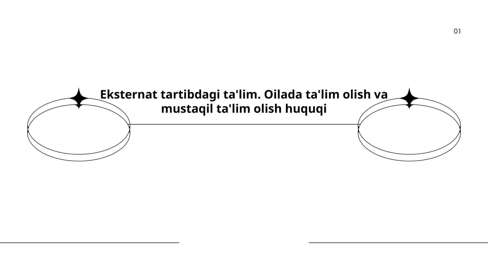 Eksternat tartibdagi ta'lim. Oilada ta'lim olish va mustaqil ta'lim olish huquqi 1