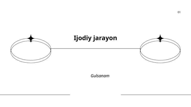 Ijodiy jarayon 1