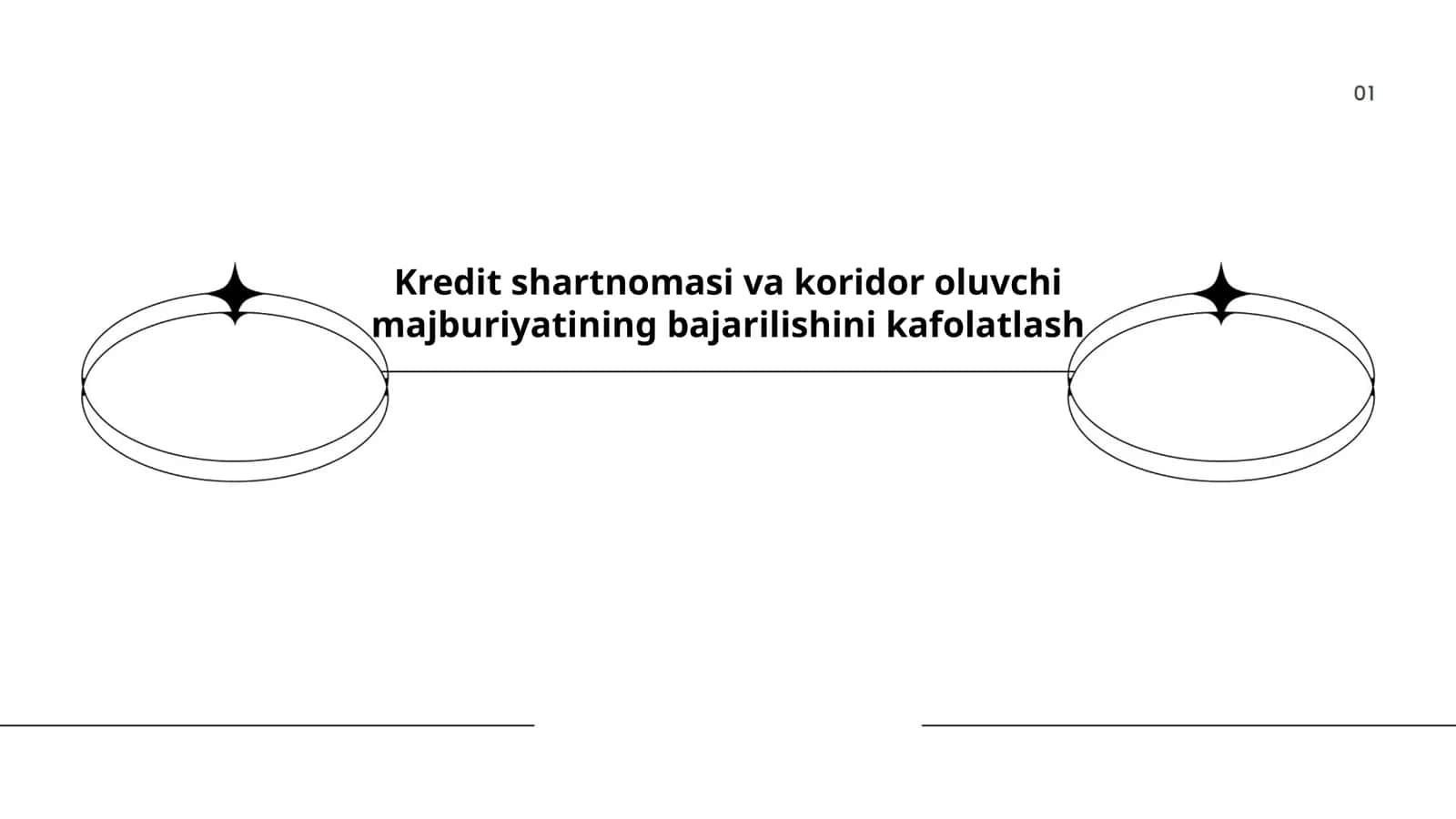 Kredit shartnomasi va koridor oluvchi majburiyatining bajarilishini kafolatlash 1