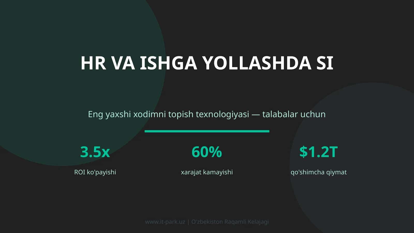 HR VA ISHGA YOLLASHDA SI 1