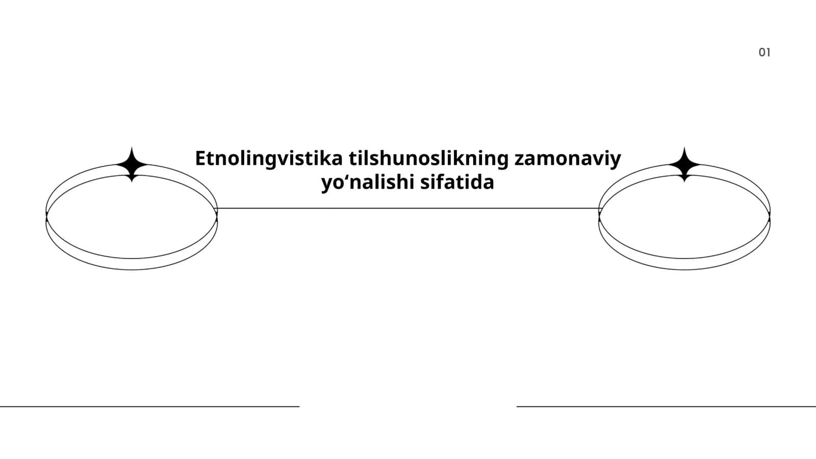 Etnolingvistika tilshunoslikning zamonaviy yoʻnalishi sifatida 1