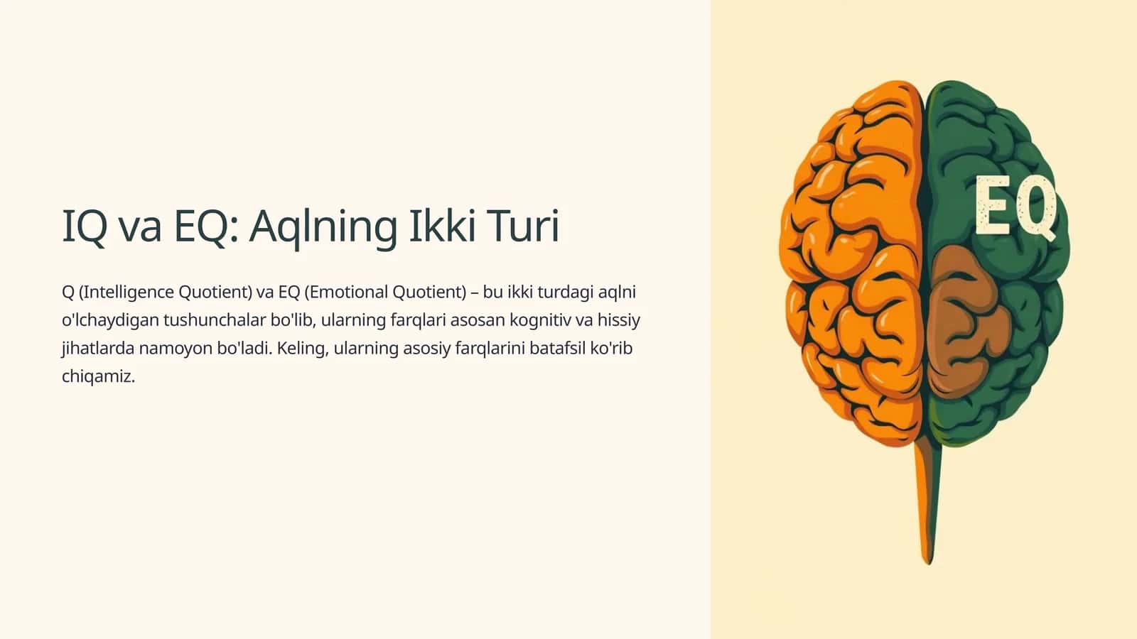 IQ va EQ: Aqlning Ikki Turi 1