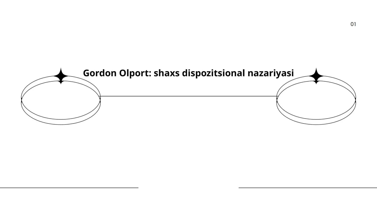 Gordon Olport: shaxs dispozitsional nazariyasi 1