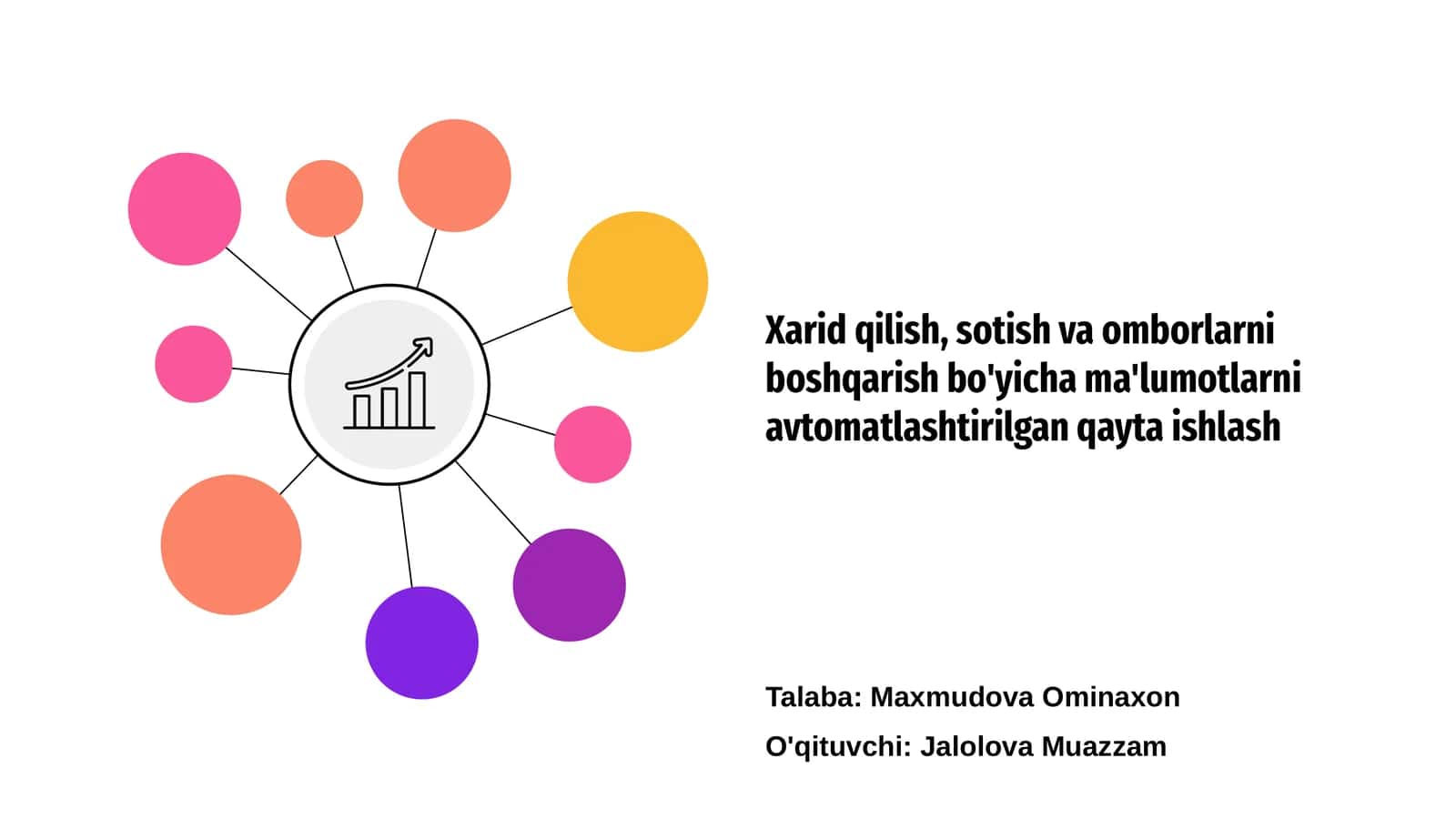 Xarid qilish, sotish va omborlarni boshqarish - Avtomatlashtirilgan ma'lumotlar 1