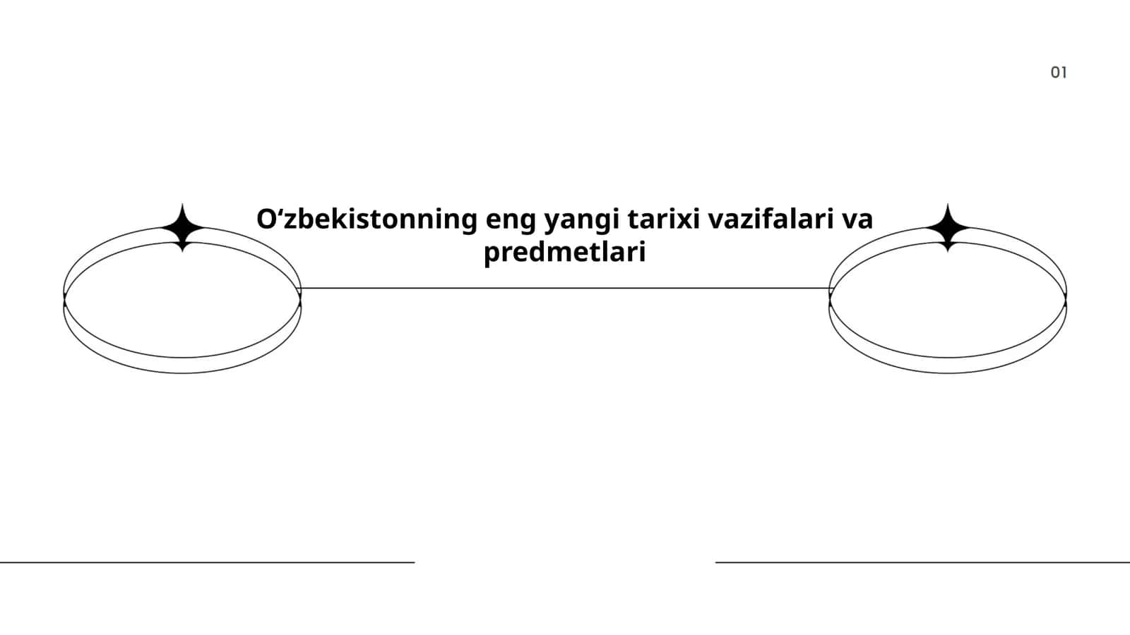 Oʻzbekistonning eng yangi tarixi vazifalari va predmetlari 1