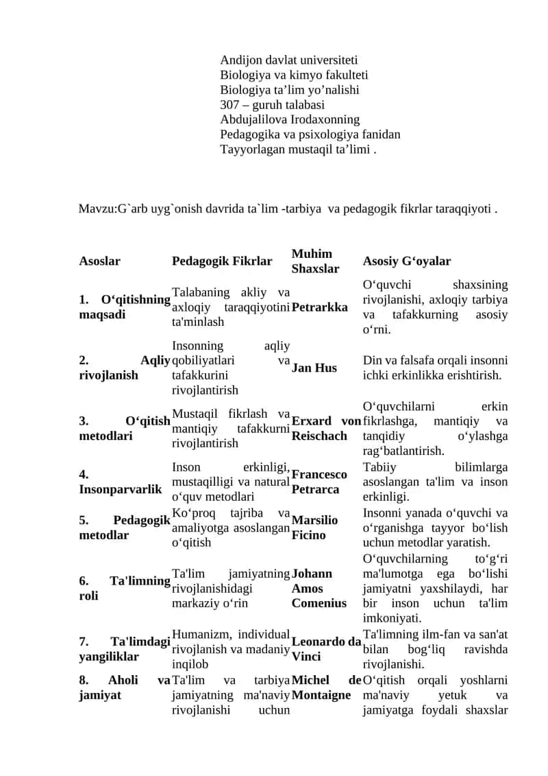 G`arb uyg`onish davrida ta`lim -tarbiya va pedagogik fikrlar taraqqiyoti 1
