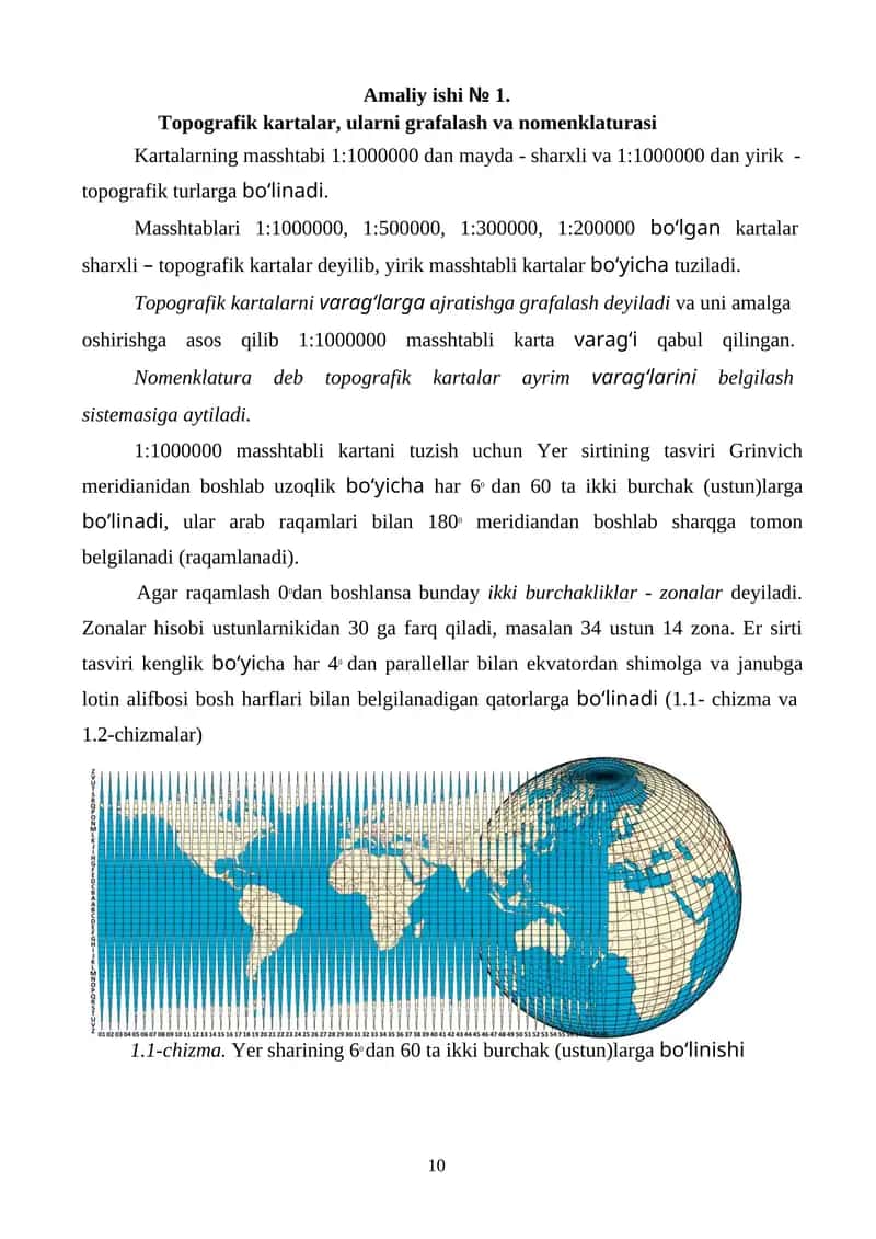 Topografik kartalar 1