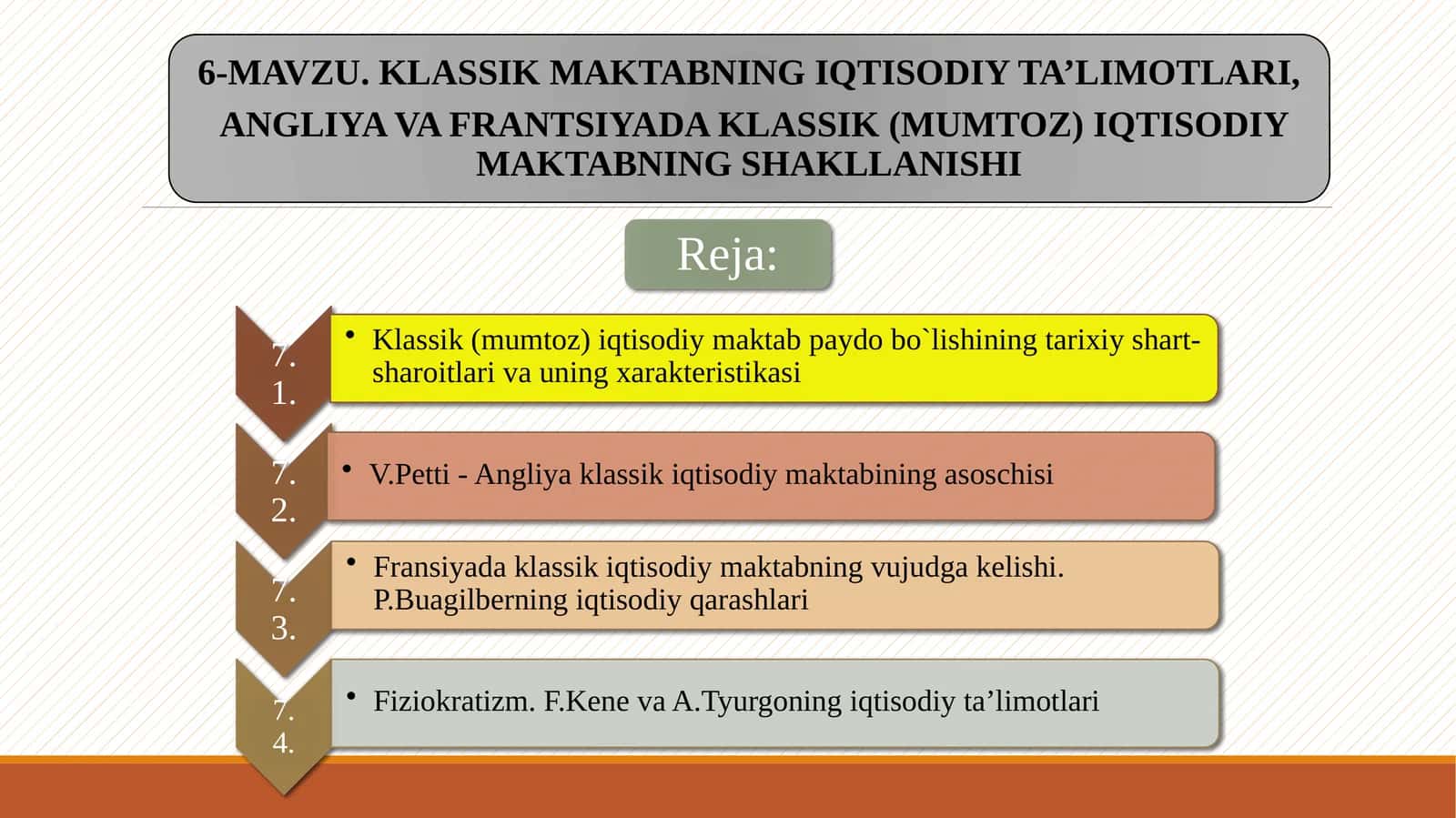 Iqtisodiy ta'limotlar tarixi: o'quv qo'llanma/ Sh. Toshmatov, N.I. Xasanxonova 1
