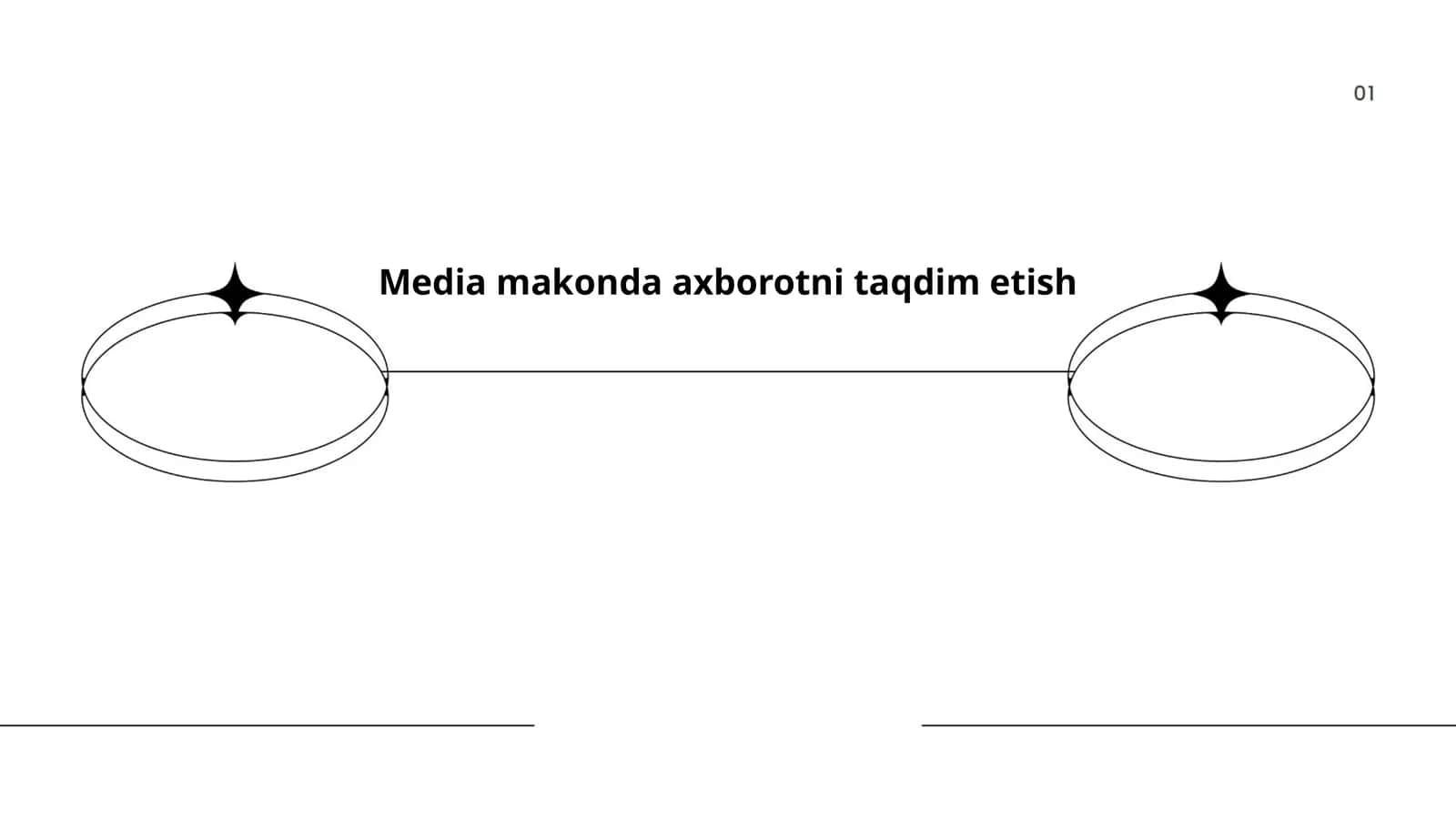 Media makonda axborotni taqdim etish 1