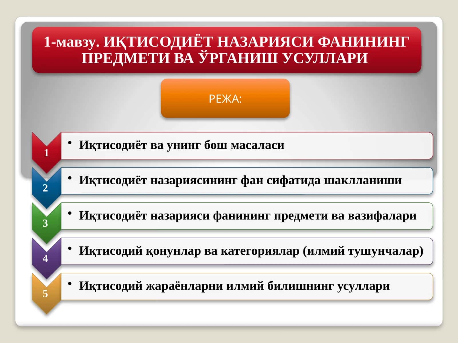 Иқтисодиёт 1