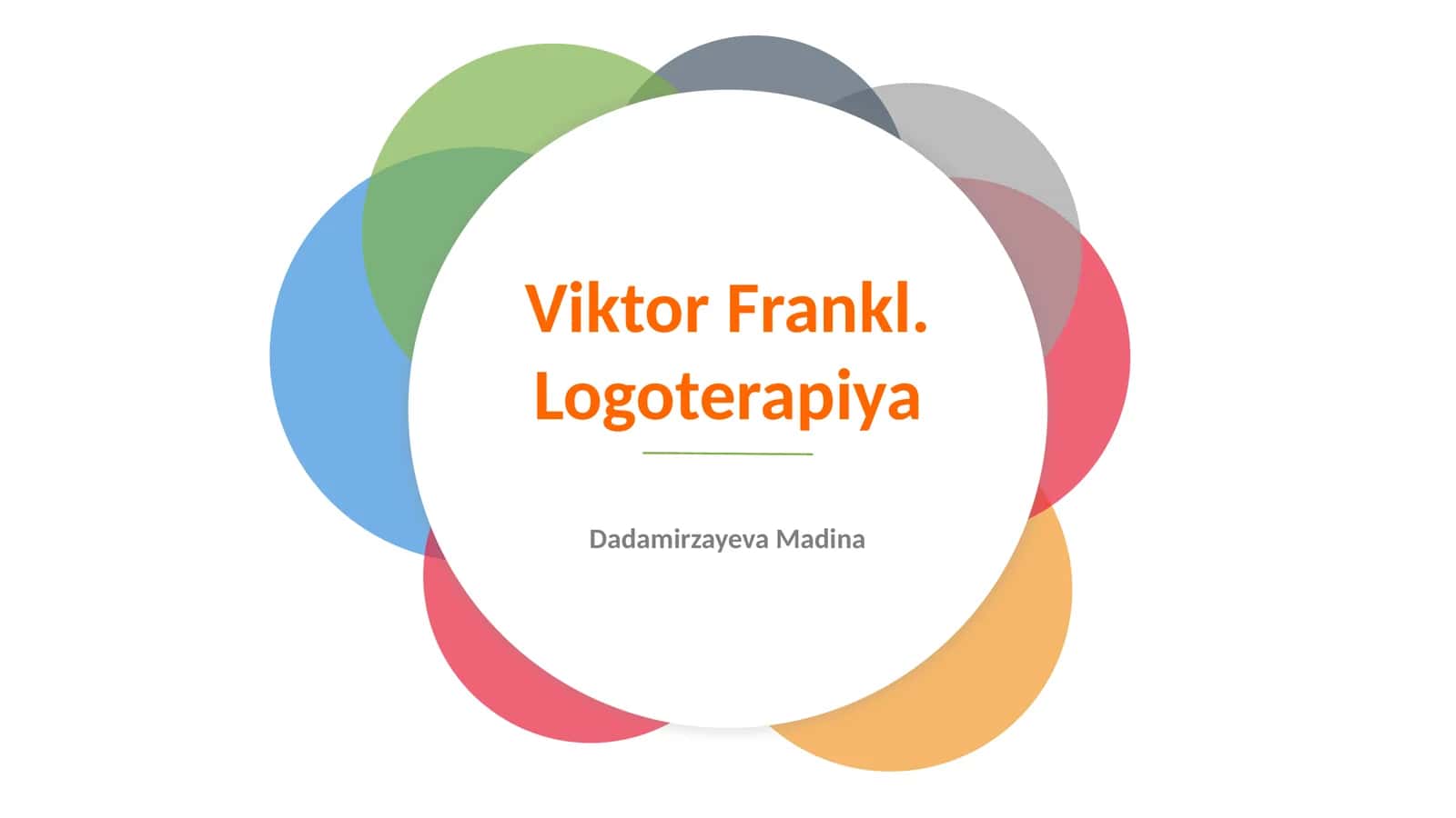 Logoterapiya 1
