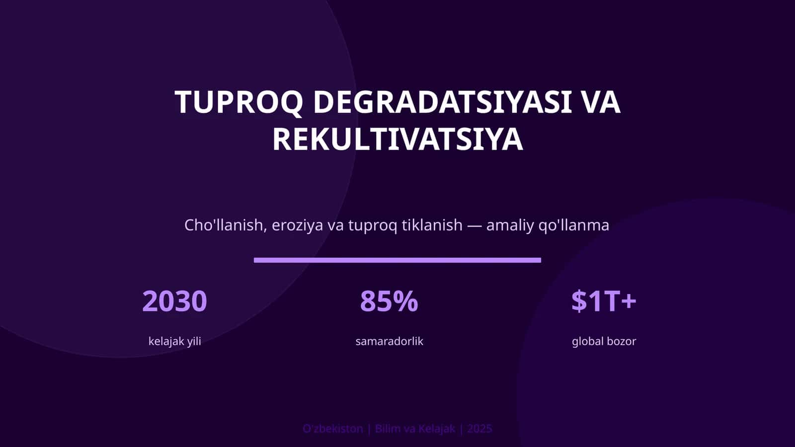 Tuproq degradatsiyasi va rekultivatsiya 1