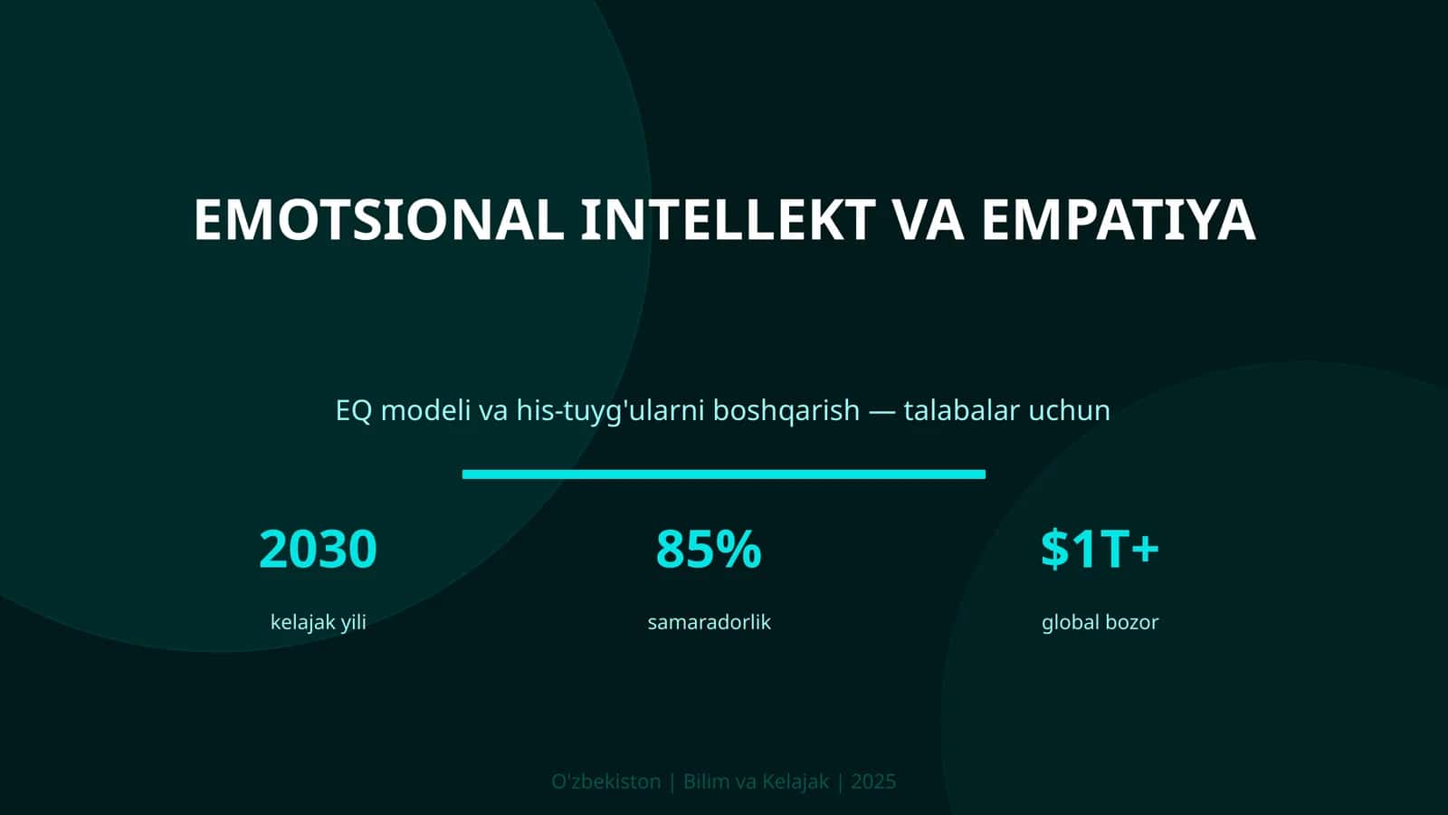 Emotsional intellekt va empatiya 1