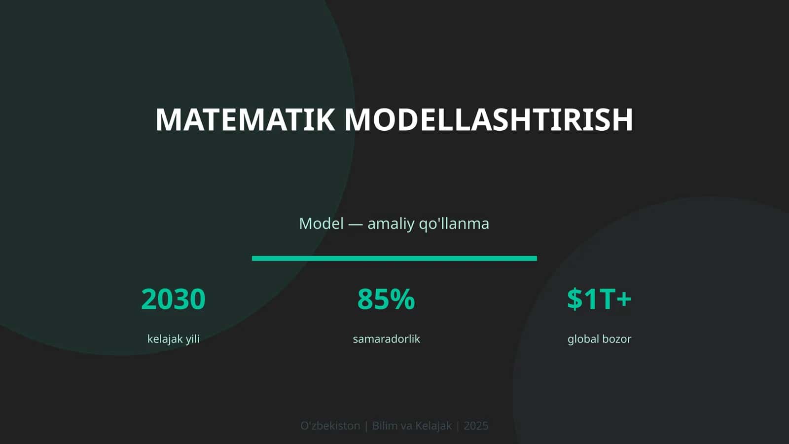 Matematik Modellashtirish 1