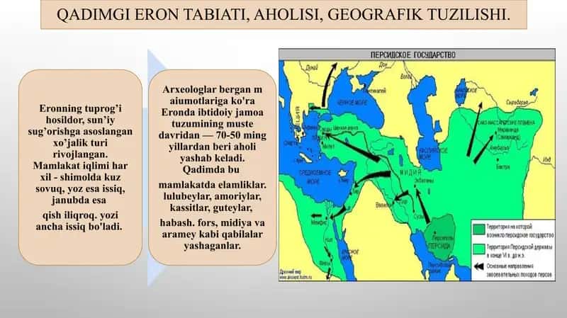 Qadimgi Eron 1