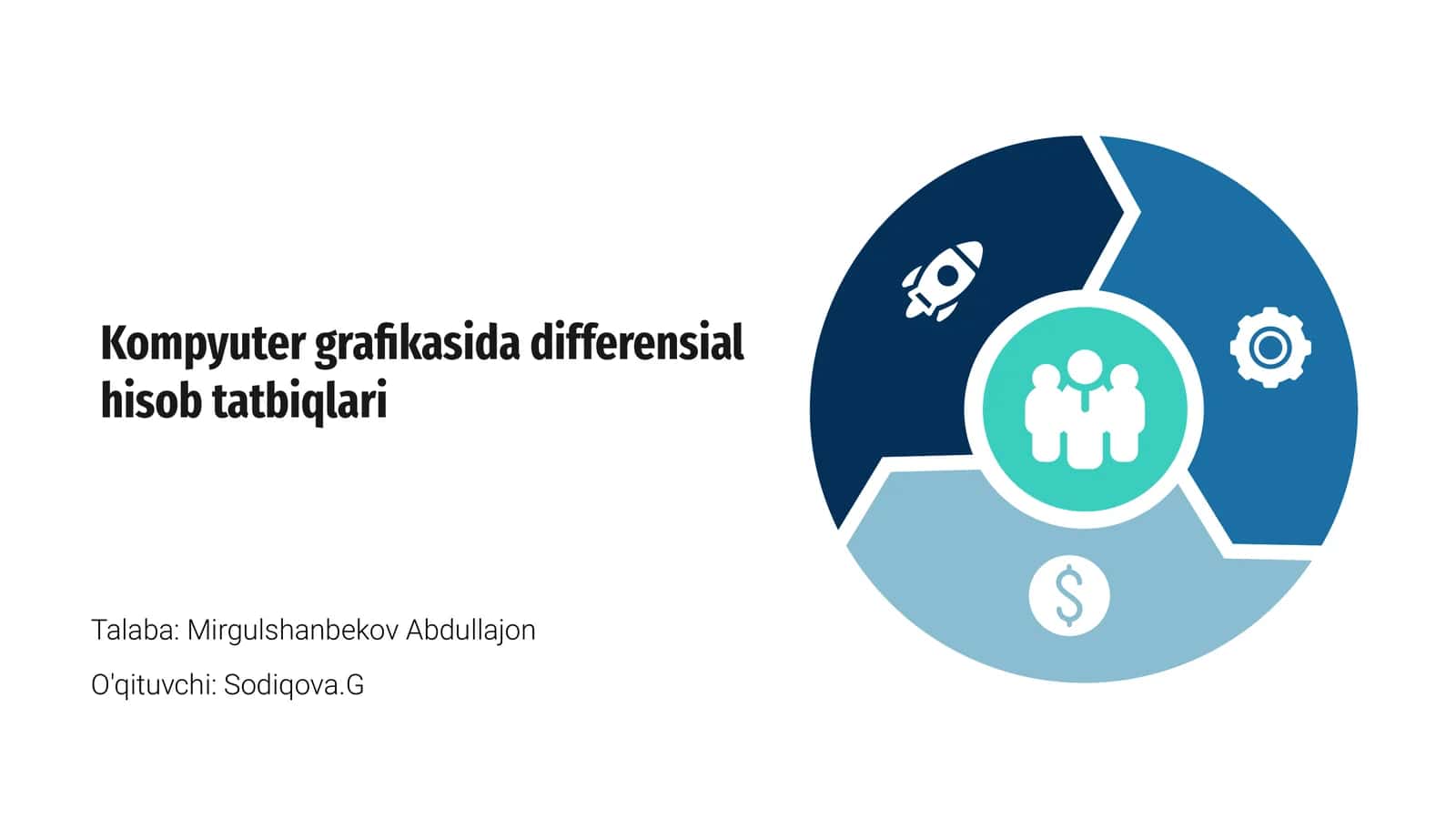 Kompyuter grafikasida differensial hisob tatbiqlari 1