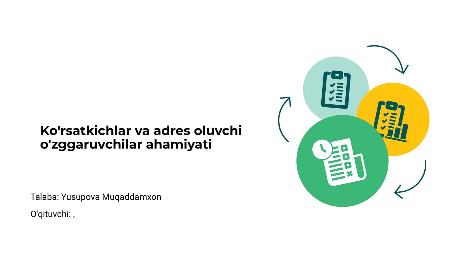 Ko'rsatkichlar va adres oluvchi o'zggaruvchilar ahamiyati 1