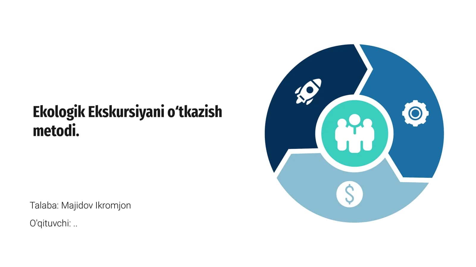 Ekologik Ekskursiyani o‘tkazish metodi 1