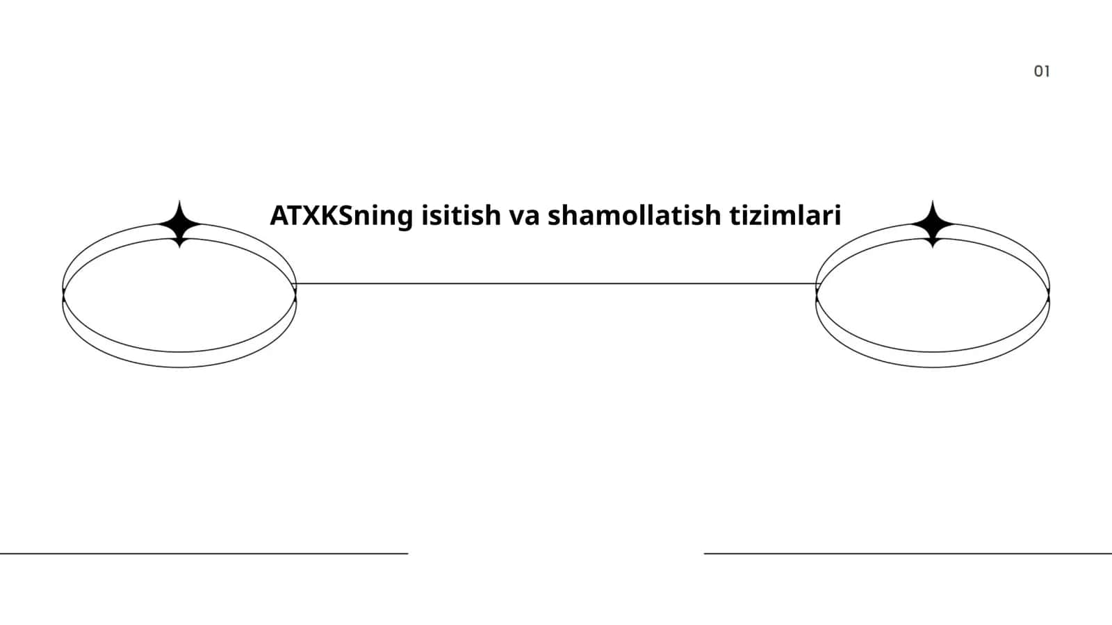 ATXKSning isitish va shamollatish tizimlari 1