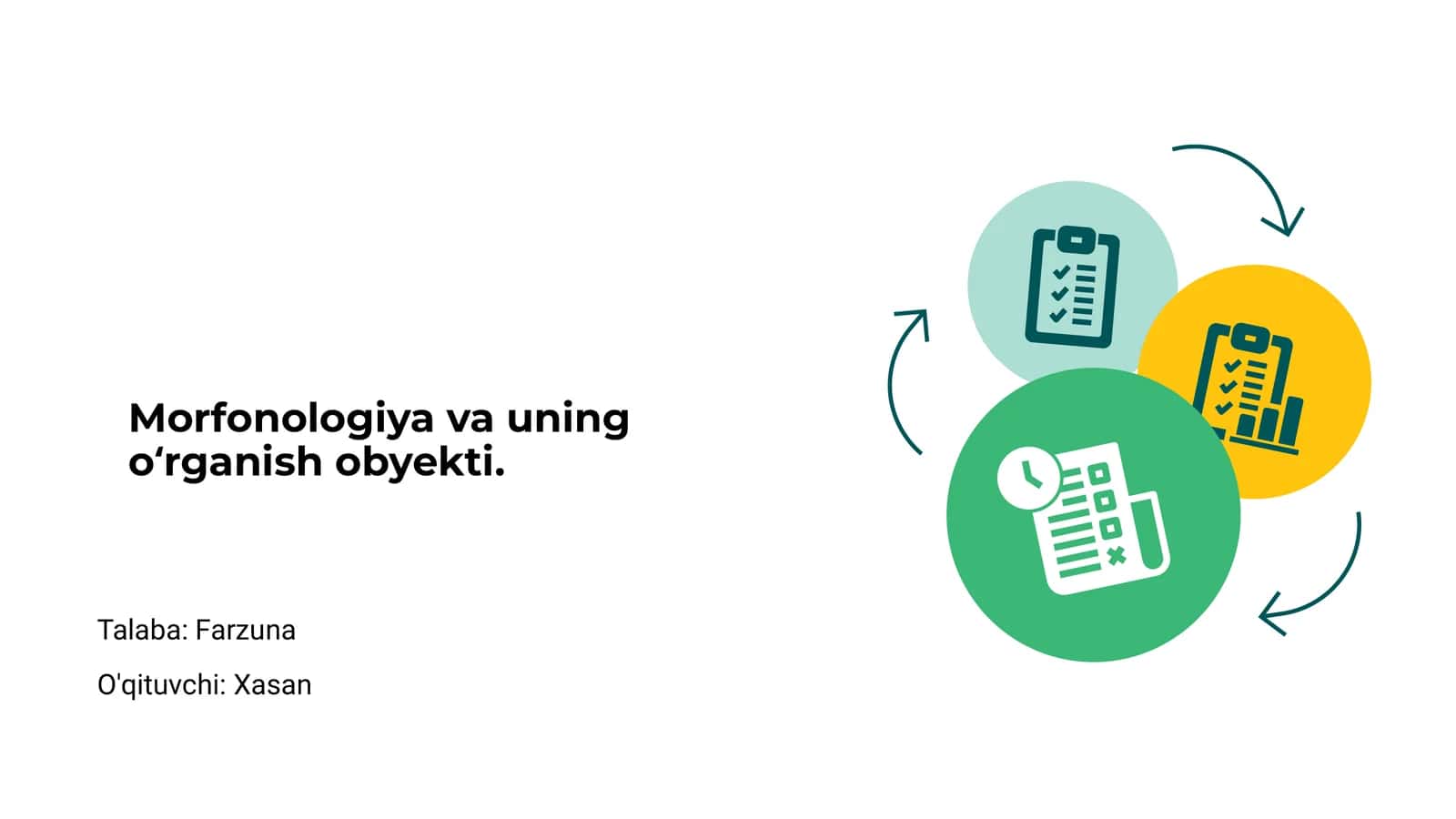 Morfonologiya va uning oʻrganish obyekti 1