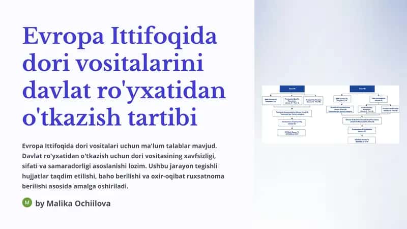Evropa Ittifoqida dori vositalarini davlat ro'yxatidan o'tkazish tartibi 1